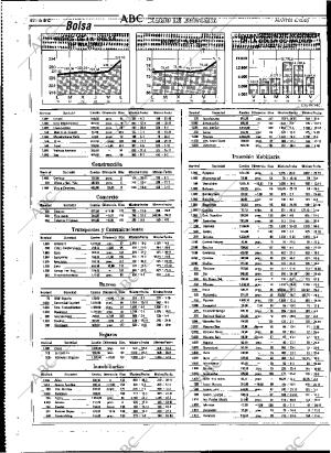 ABC MADRID 04-12-1990 página 82