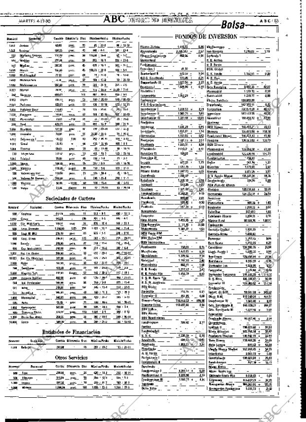 ABC MADRID 04-12-1990 página 83