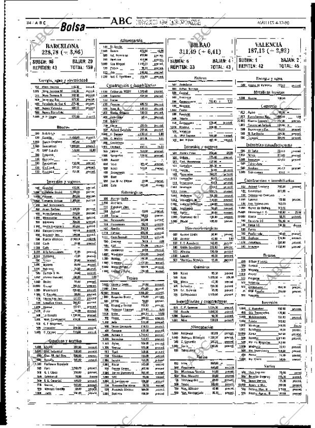 ABC MADRID 04-12-1990 página 84