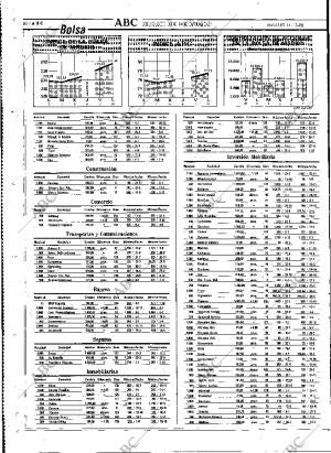 ABC MADRID 11-12-1990 página 80