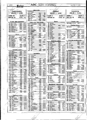 ABC MADRID 11-12-1990 página 82