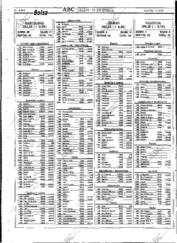 ABC MADRID 11-12-1990 página 82