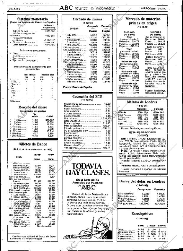 ABC SEVILLA 12-12-1990 página 66