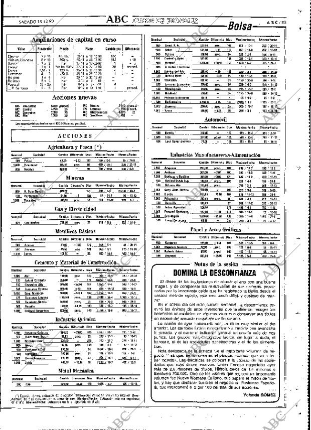 ABC MADRID 15-12-1990 página 83