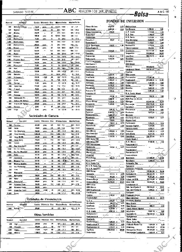 ABC MADRID 15-12-1990 página 85