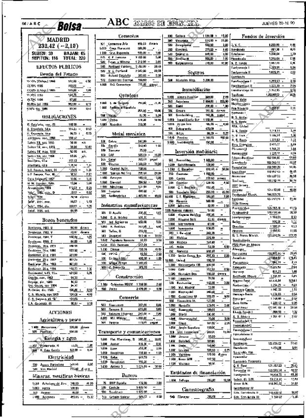 ABC SEVILLA 20-12-1990 página 66