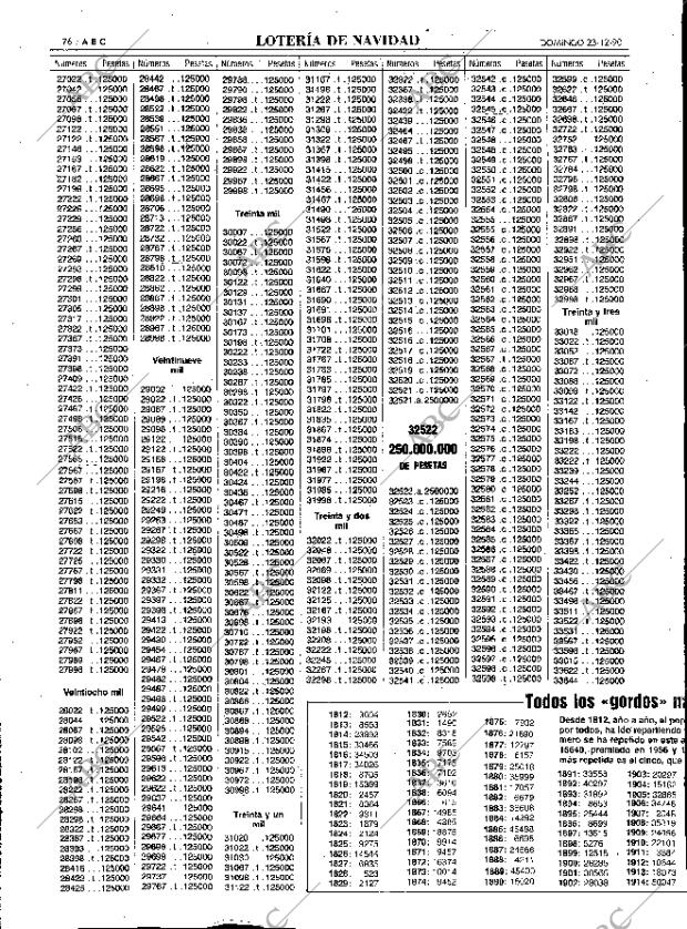 ABC MADRID 23-12-1990 página 76