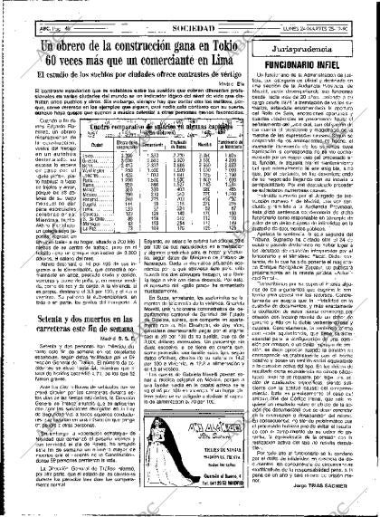 ABC MADRID 24-12-1990