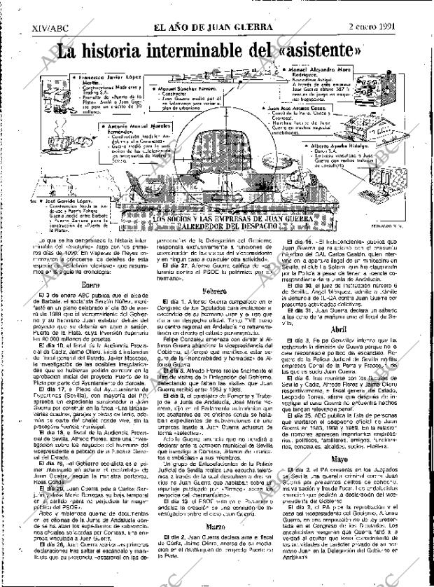 ABC MADRID 02-01-1991 página 66