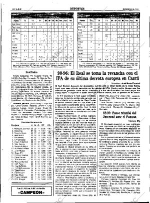 ABC SEVILLA 06-01-1991 página 94