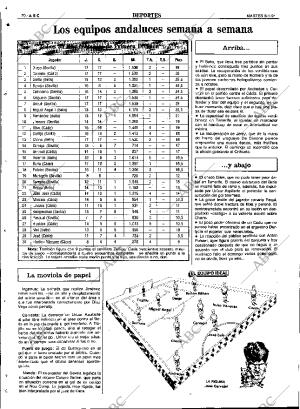 ABC SEVILLA 08-01-1991 página 70