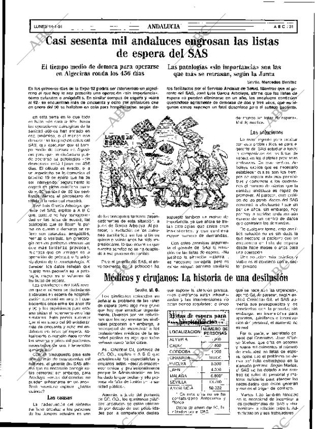 ABC SEVILLA 14-01-1991 página 31
