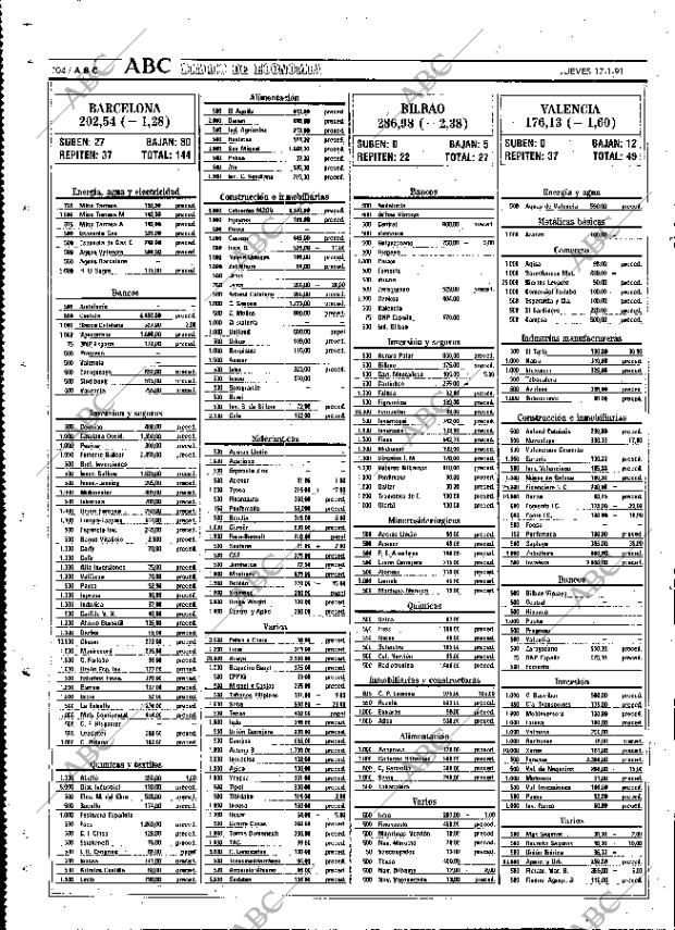 ABC MADRID 17-01-1991 página 104