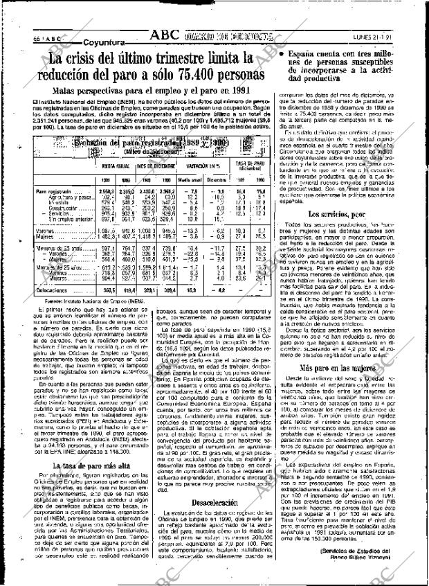 ABC MADRID 21-01-1991 página 66