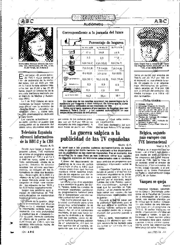 ABC MADRID 22-01-1991 página 124