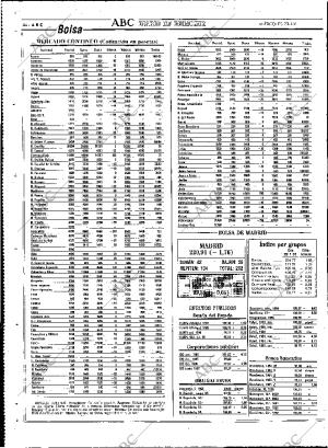 ABC MADRID 23-01-1991 página 84