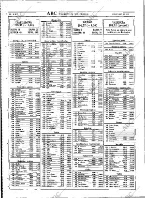 ABC MADRID 23-01-1991 página 88