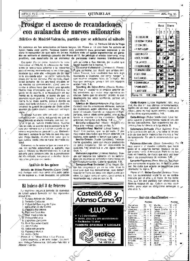 ABC MADRID 23-01-1991 página 95