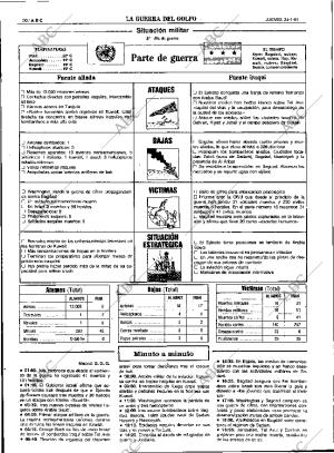 ABC SEVILLA 24-01-1991 página 20