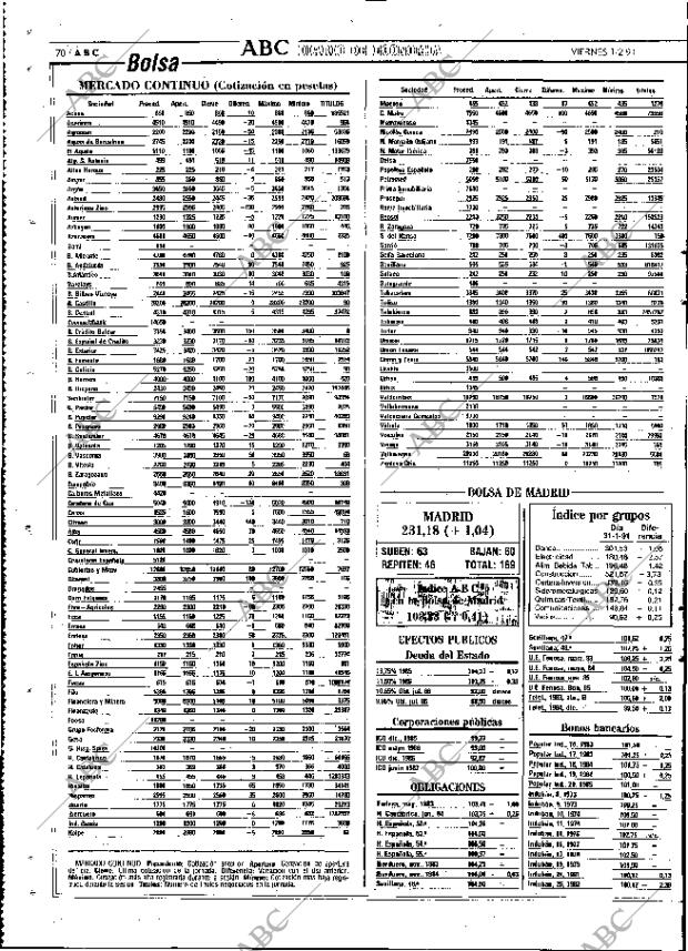 ABC MADRID 01-02-1991 página 70