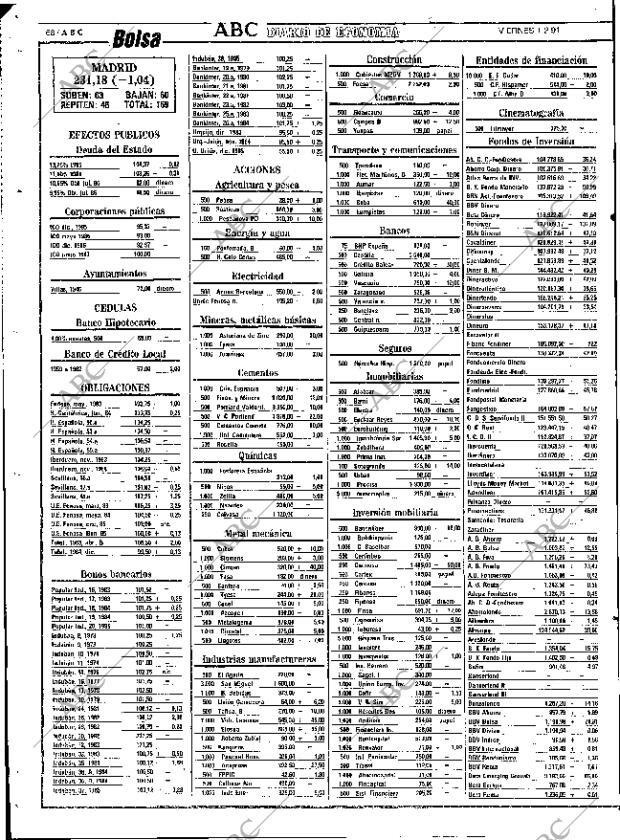 ABC SEVILLA 01-02-1991 página 68