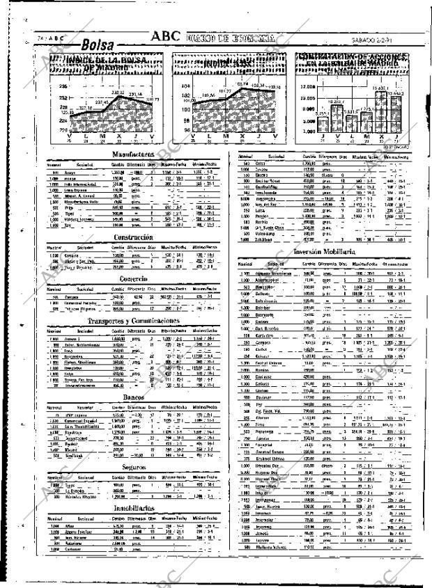 ABC MADRID 02-02-1991 página 74