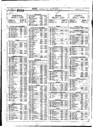 ABC MADRID 02-02-1991 página 76