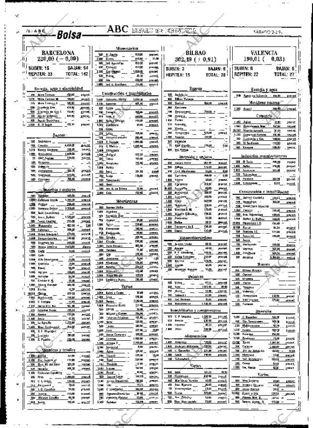 ABC MADRID 02-02-1991 página 76