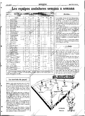 ABC SEVILLA 12-02-1991 página 78