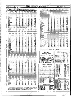 ABC MADRID 20-02-1991 página 52