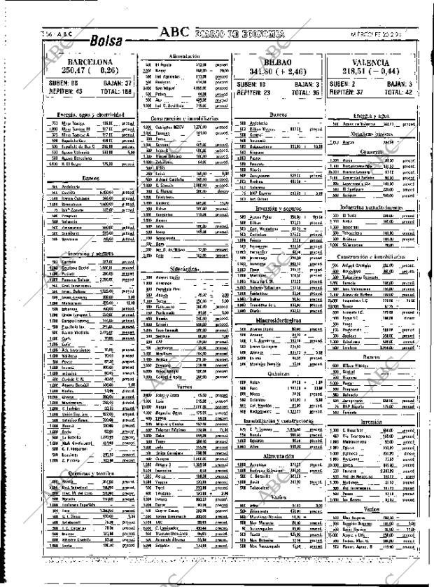 ABC MADRID 20-02-1991 página 56