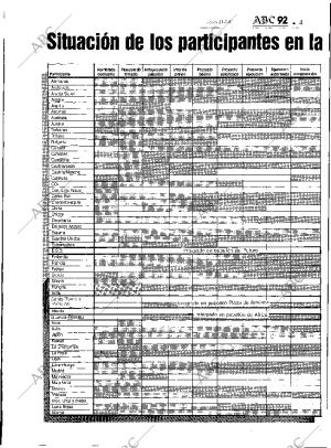 ABC SEVILLA 21-02-1991 página 100