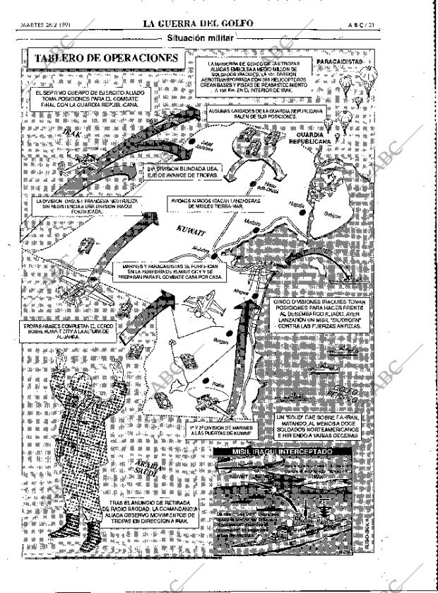 ABC MADRID 26-02-1991 página 21