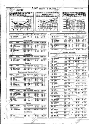 ABC MADRID 26-02-1991 página 74