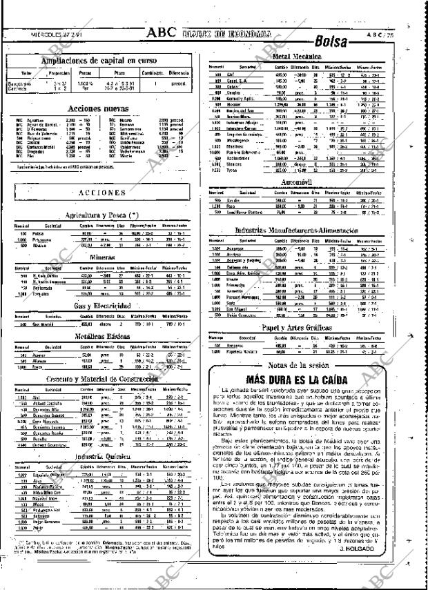 ABC MADRID 27-02-1991 página 75