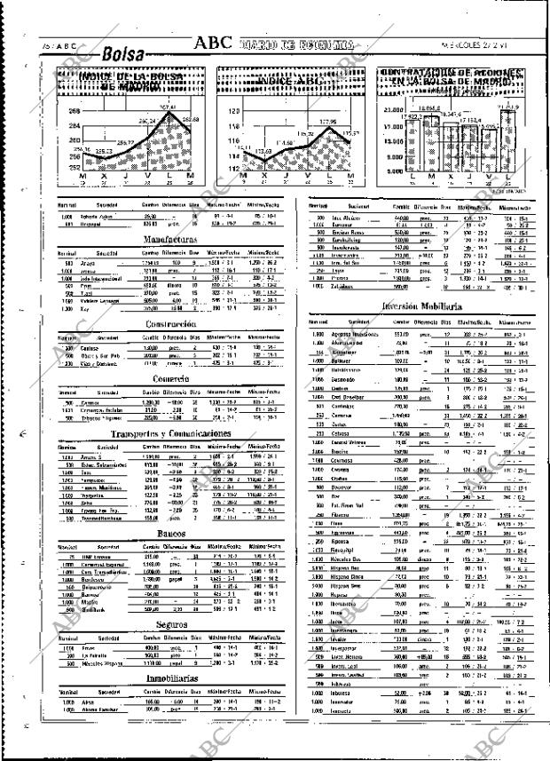 ABC MADRID 27-02-1991 página 76