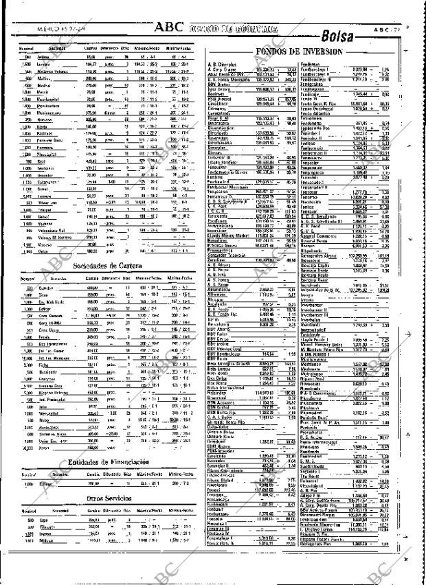 ABC MADRID 27-02-1991 página 77