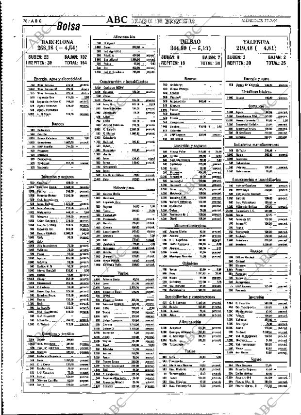 ABC MADRID 27-02-1991 página 78