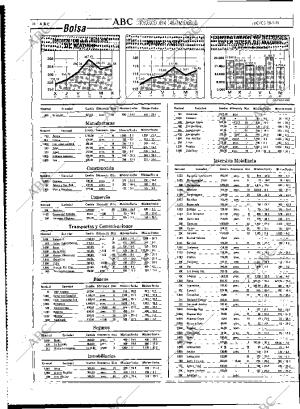 ABC MADRID 28-02-1991 página 58