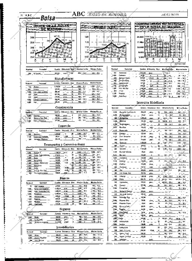 ABC MADRID 28-02-1991 página 58