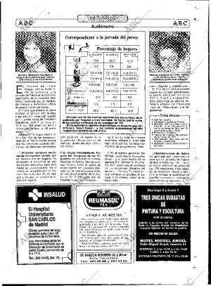 ABC MADRID 01-03-1991 página 115