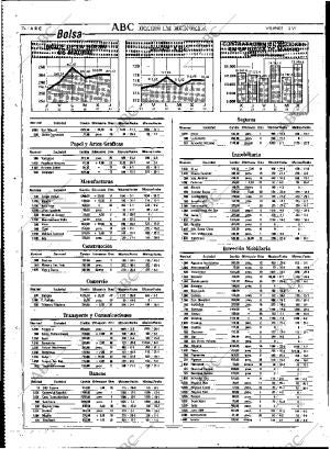 ABC MADRID 01-03-1991 página 74