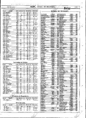 ABC MADRID 01-03-1991 página 75