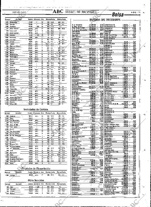ABC MADRID 01-03-1991 página 75