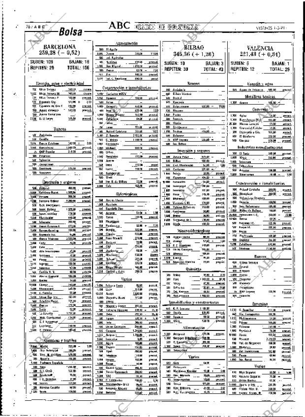 ABC MADRID 01-03-1991 página 76