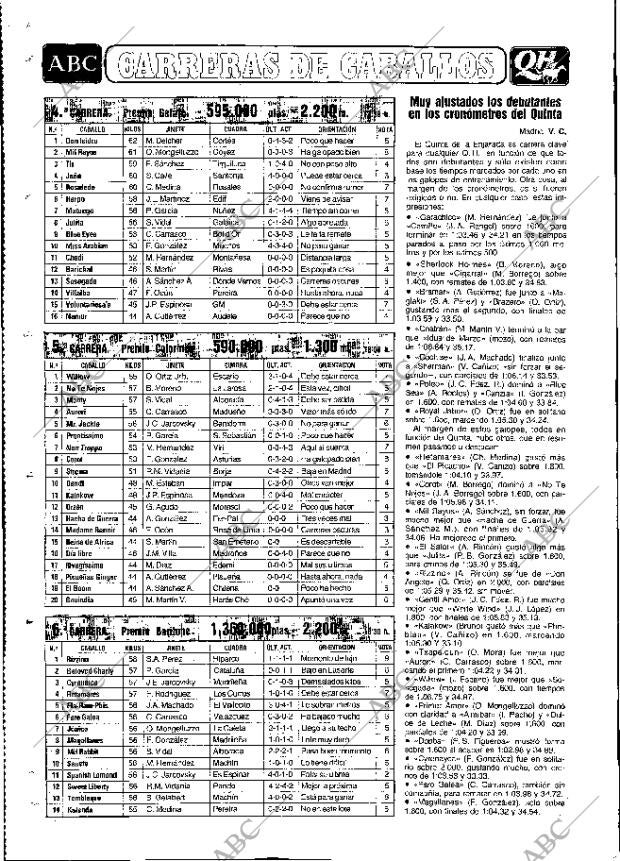 ABC MADRID 01-03-1991 página 84