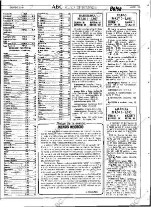 ABC SEVILLA 02-03-1991 página 55