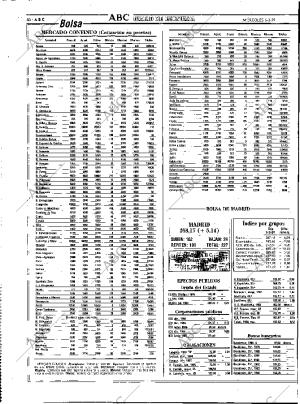 ABC MADRID 06-03-1991 página 50