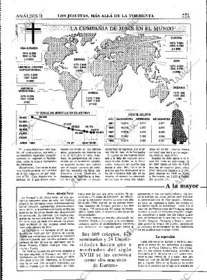 ABC MADRID 10-03-1991 página 76