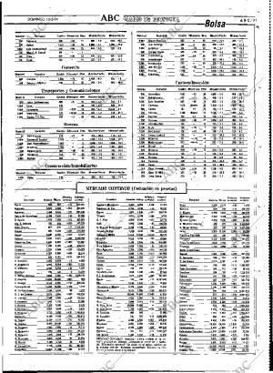 ABC MADRID 10-03-1991 página 91